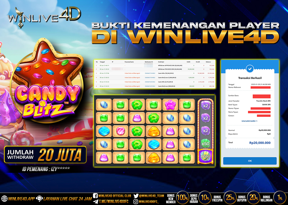 WINLIVE4D JACKPOT candy-blitz-9-1-25.,- LUNAS