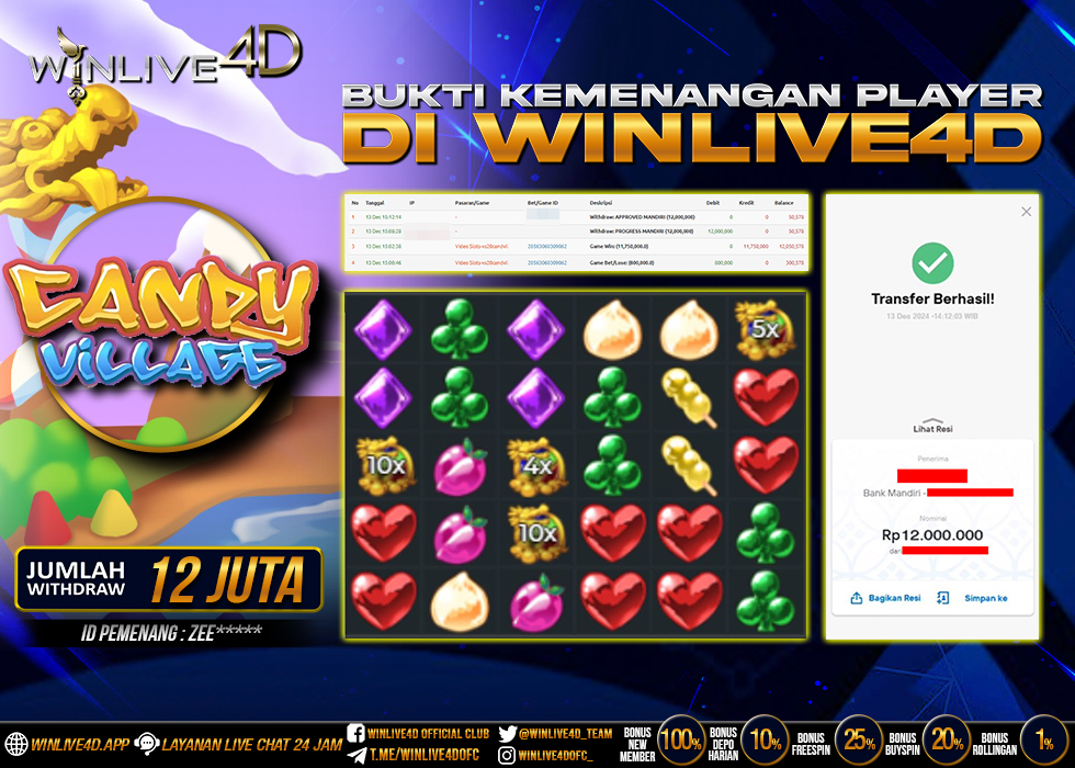 WINLIVE4D JACKPOT candy-village-13-12-24,- LUNAS