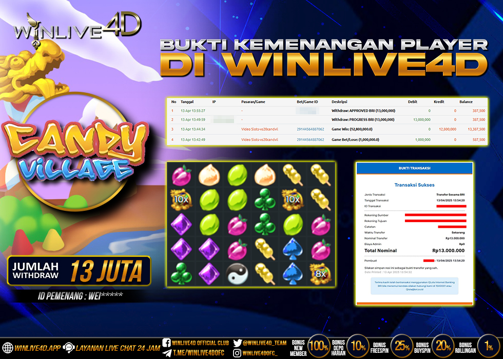 WINLIVE4D JACKPOT candy-village-13-4-25.,- LUNAS