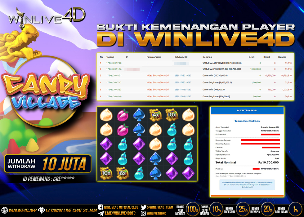 WINLIVE4D JACKPOT candy-village-18-12-24,- LUNAS