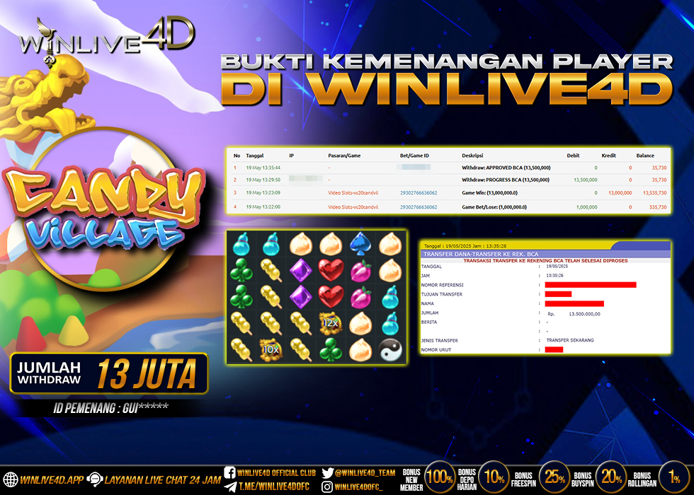 WINLIVE4D JACKPOT candy-village-19-5-25.,- LUNAS