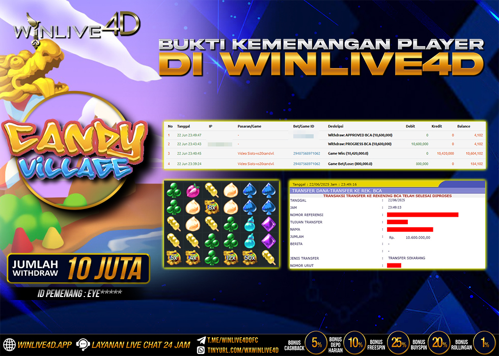 WINLIVE4D JACKPOT candy-village-22-6-25.,- LUNAS