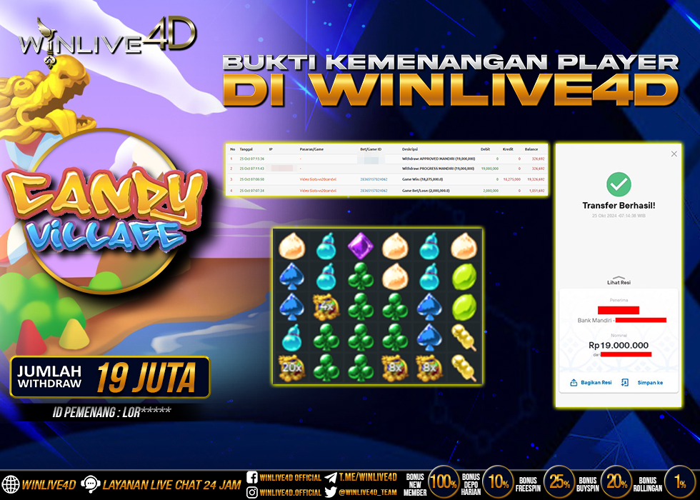 WINLIVE4D JACKPOT SLOT CANDY VILLAGE.,- LUNAS