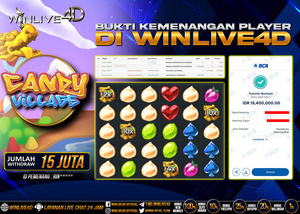 WINLIVE4D JACKPOT SLOT CANDY VILLAGE.,- LUNAS