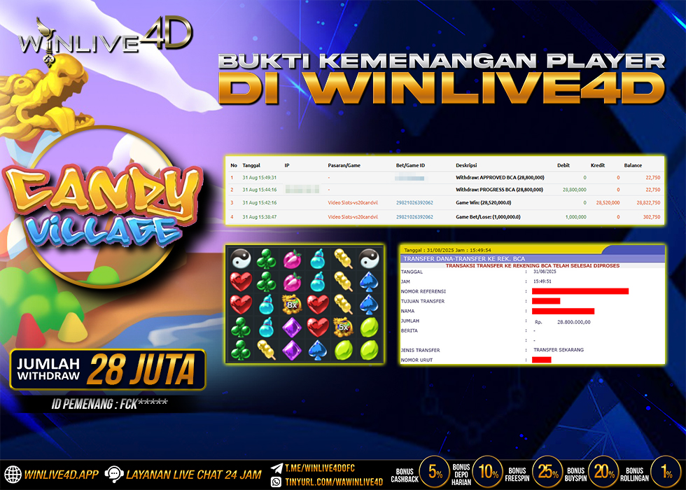 WINLIVE4D JACKPOT candy-village-31-8-25.,- LUNAS