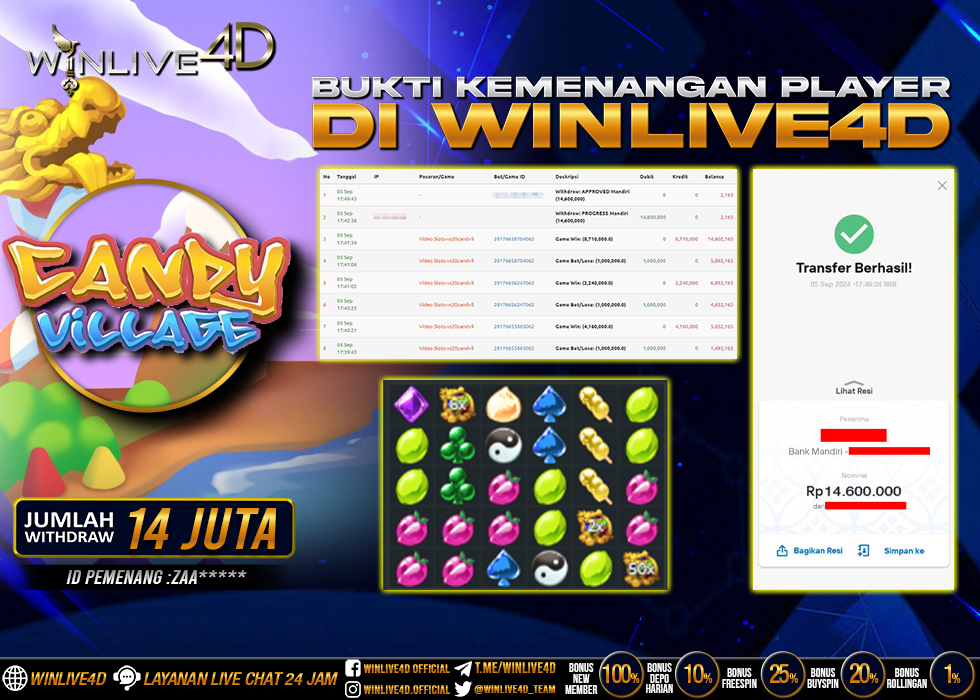 WINLIVE4D JACKPOT SLOT CANDY VILLAGE.,- LUNAS