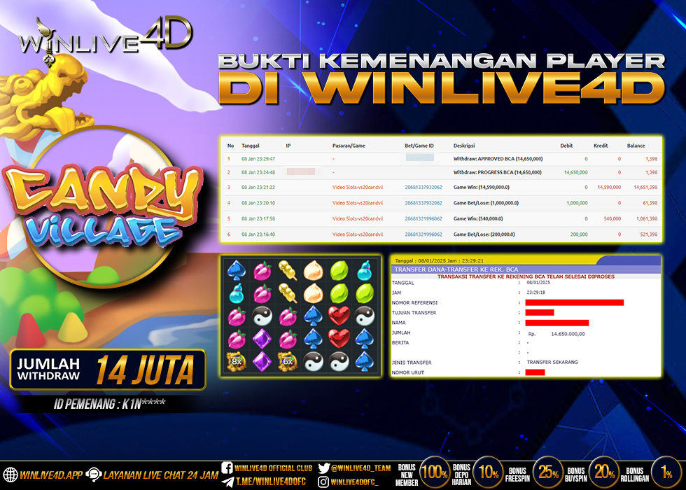 WINLIVE4D JACKPOT candy-village-8-1-25.,- LUNAS