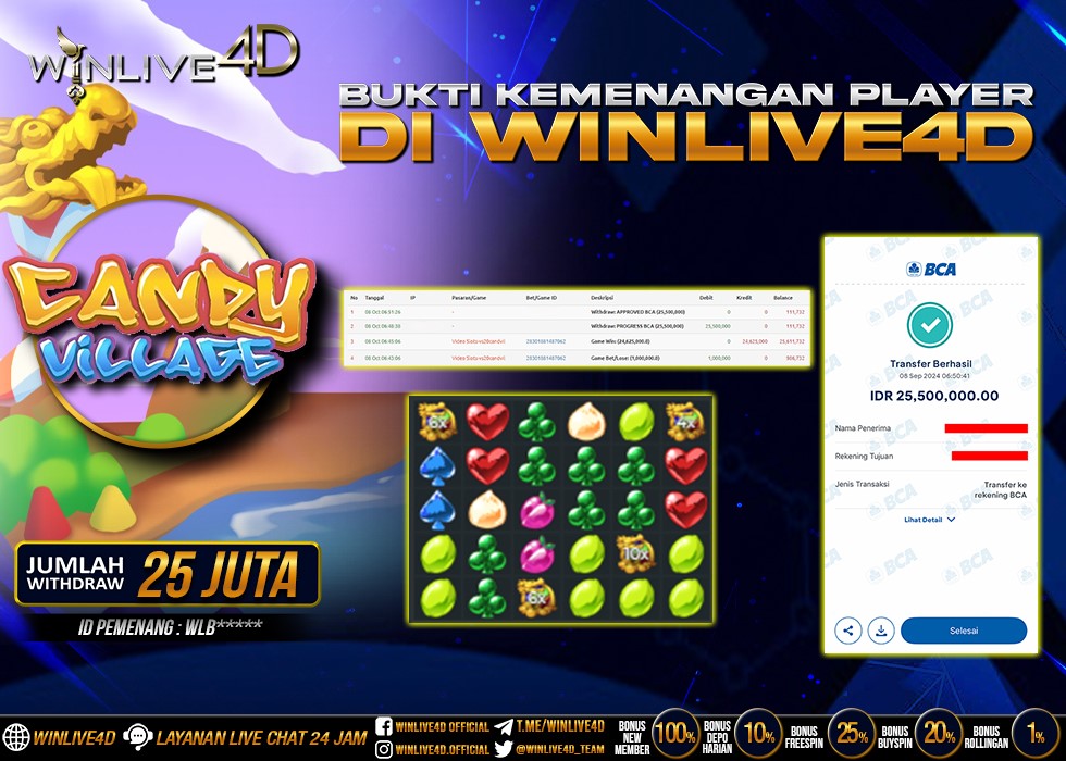 WINLIVE4D JACKPOT SLOT CANDY VILLAGE.,- LUNAS