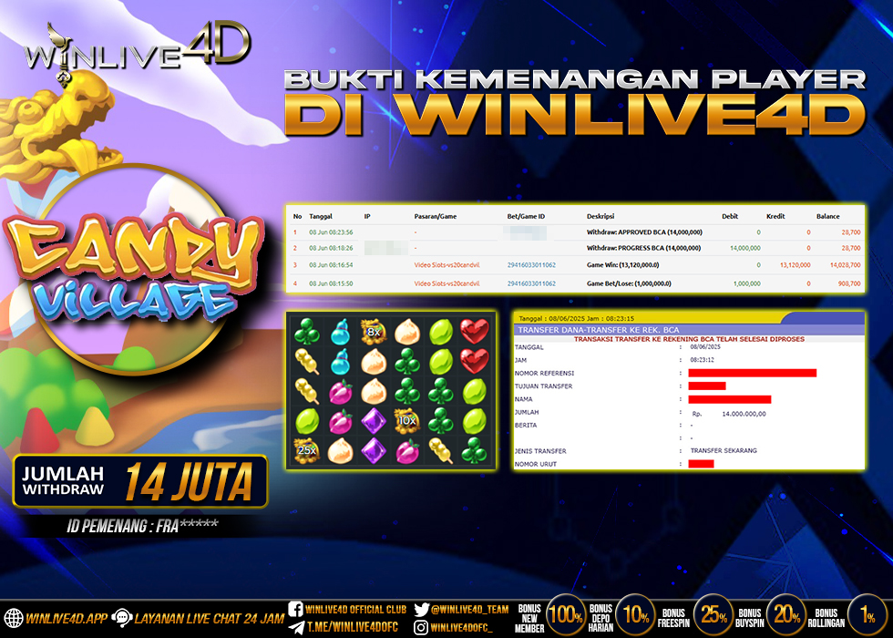 WINLIVE4D JACKPOT candy-village-8-6-25.,- LUNAS