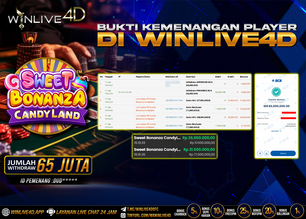 WINLIVE4D JACKPOT candyland-17-6-25.,- LUNAS