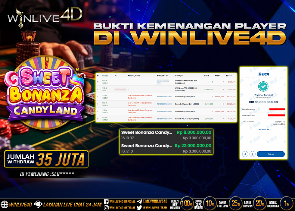 WINLIVE4D JACKPOT SLOT candyland-22-10-24.,- LUNAS