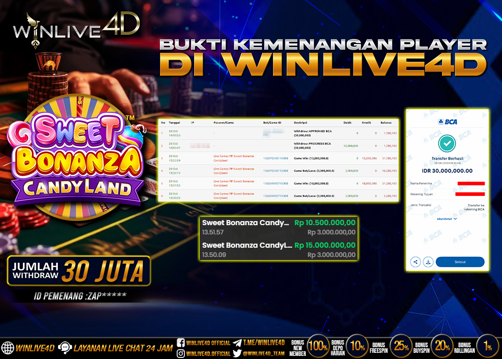 WINLIVE4D JACKPOT LIVE CASINO SWEET BONANZA CANDYLAND.,- LUNAS