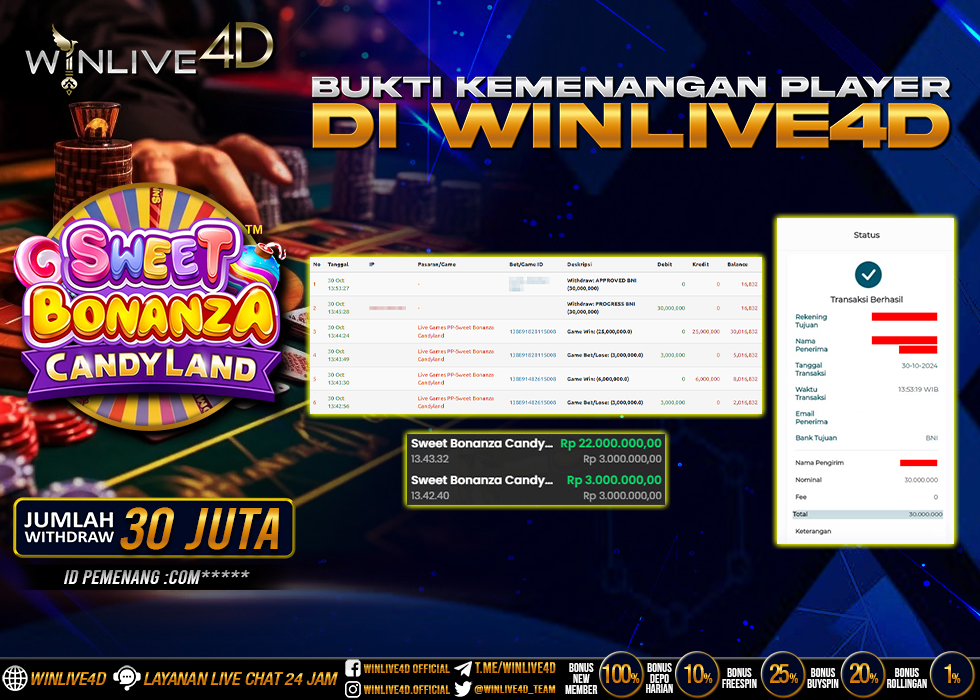 WINLIVE4D JACKPOT LIVE CASINO SWEET BONANZA CANDYLAND.,- LUNAS