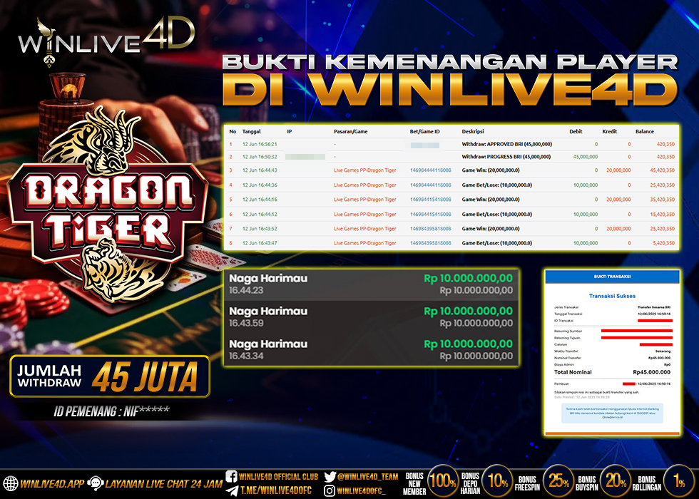 WINLIVE4D JACKPOT dragon-tiger-12-6-25.,- LUNAS