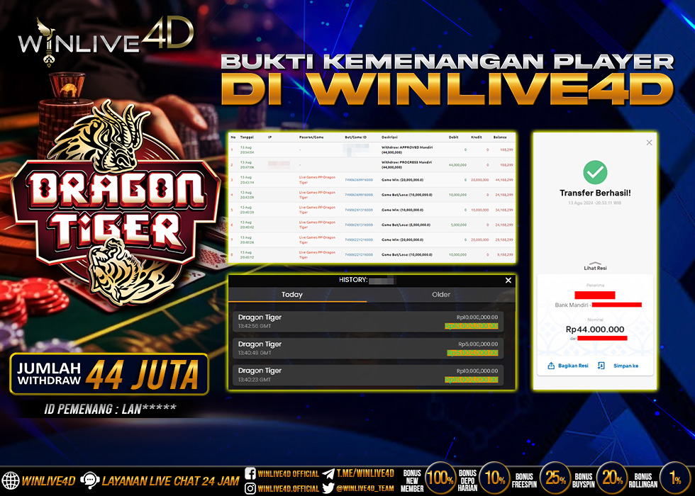 WINLIVE4D JACKPOT dragon-tiger-13-8-24.,- LUNAS