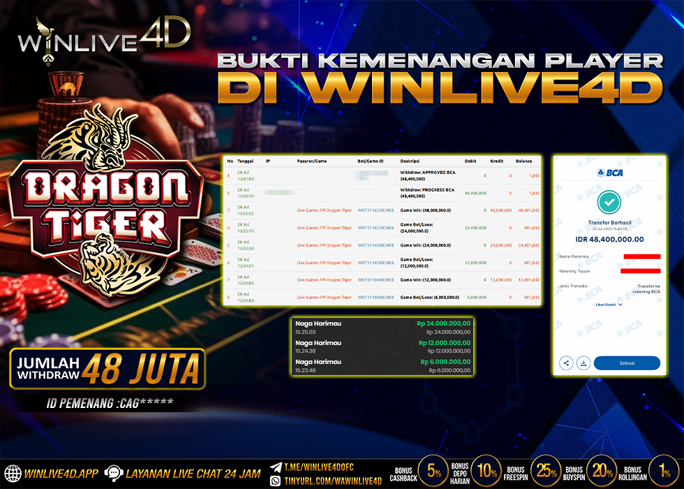 WINLIVE4D JACKPOT dragon-tiger-20-7-25.,- LUNAS