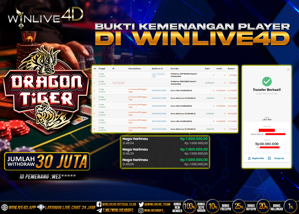 WINLIVE4D JACKPOT dragon-tiger-25-12-24.,- LUNAS