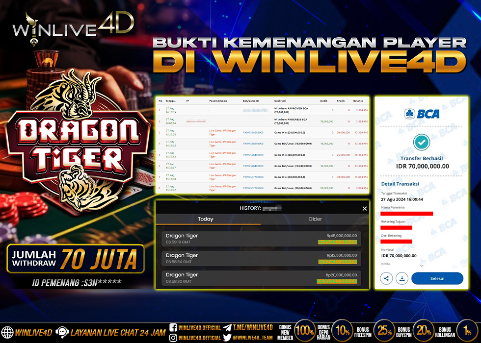 WINLIVE4D JACKPOT dragon-tiger-27-8-24.,- LUNAS