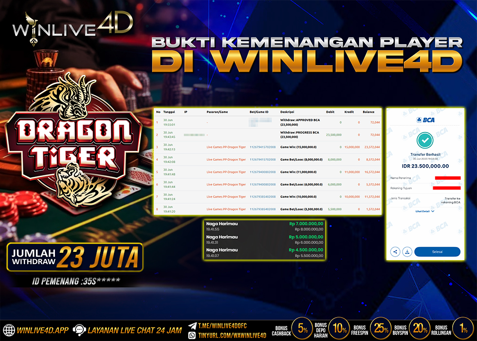 WINLIVE4D JACKPOT dragon-tiger-30-6-25.,- LUNAS