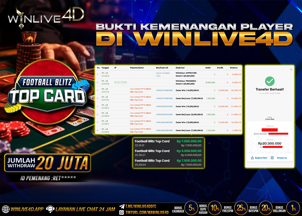 WINLIVE4D JACKPOT football-blitz-1-7-25.,- LUNAS