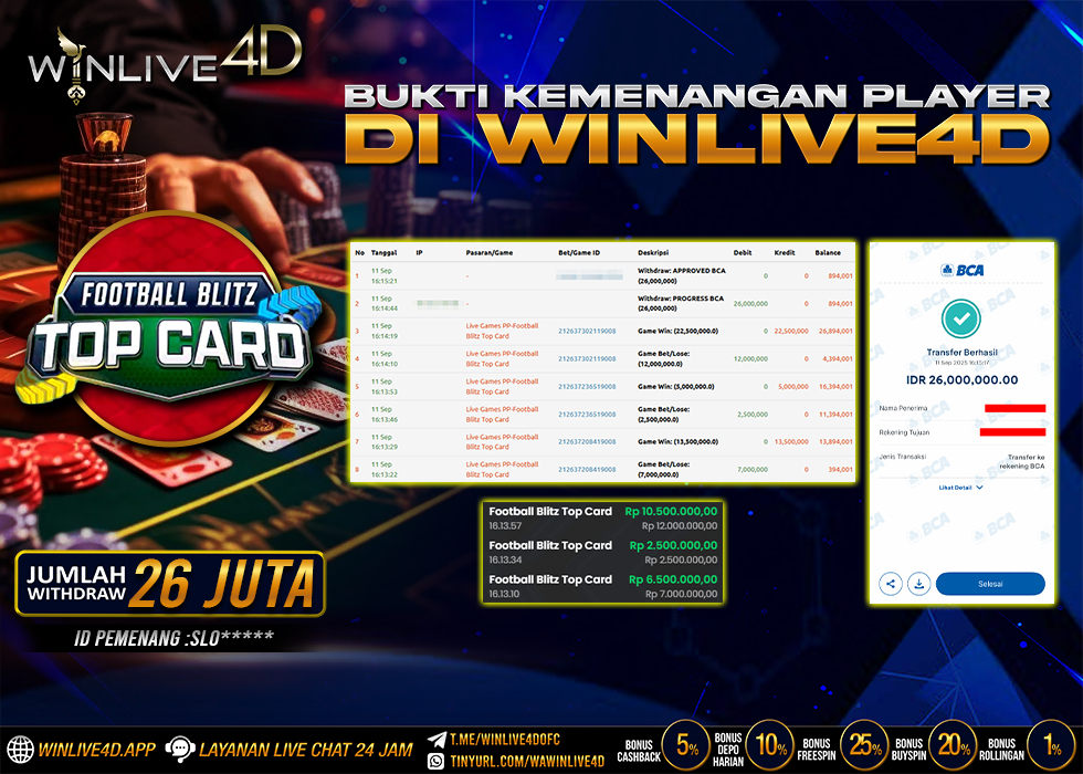 WINLIVE4D JACKPOT football-blitz-11-9-25.,- LUNAS