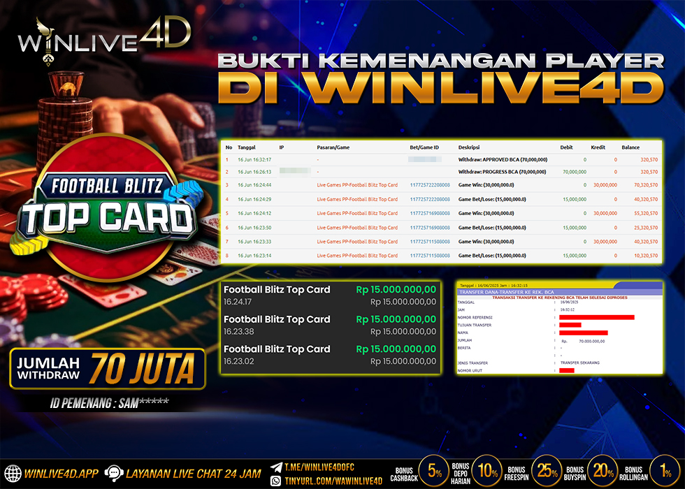 WINLIVE4D JACKPOT football-blitz-16-6-25.,- LUNAS