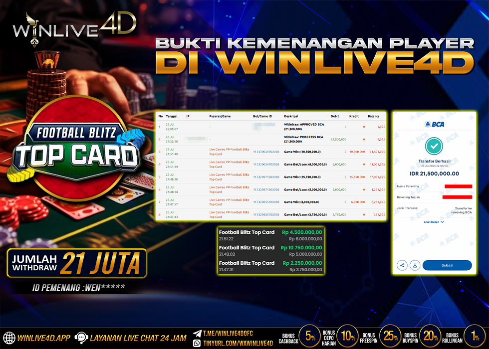 WINLIVE4D JACKPOT football-blitz-23-7-25.,- LUNAS