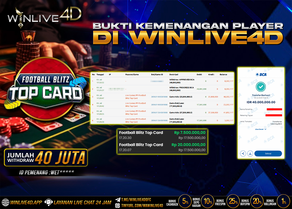 WINLIVE4D JACKPOT football-blitz-6-7-28.,- LUNAS