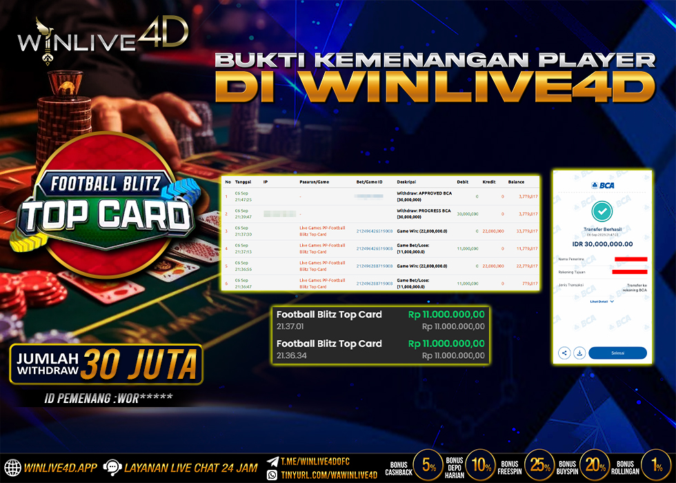WINLIVE4D JACKPOT football-blitz-6-9-25.,- LUNAS