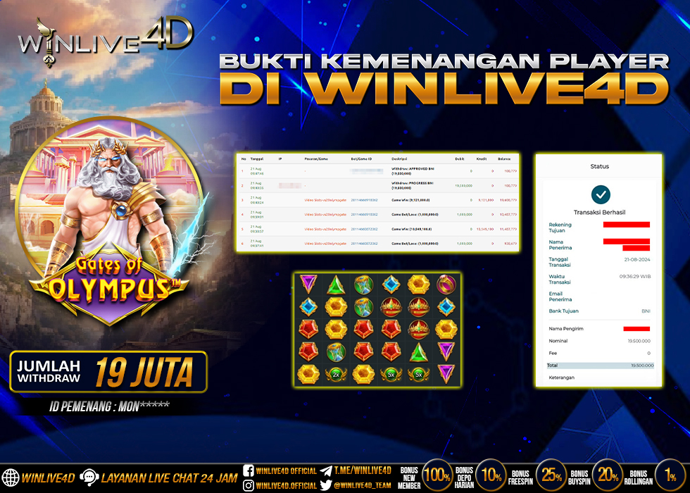 WINLIVE4D JACKPOT SLOT GATES OF OLYMPUS Rp.19.500.000.,- LUNAS