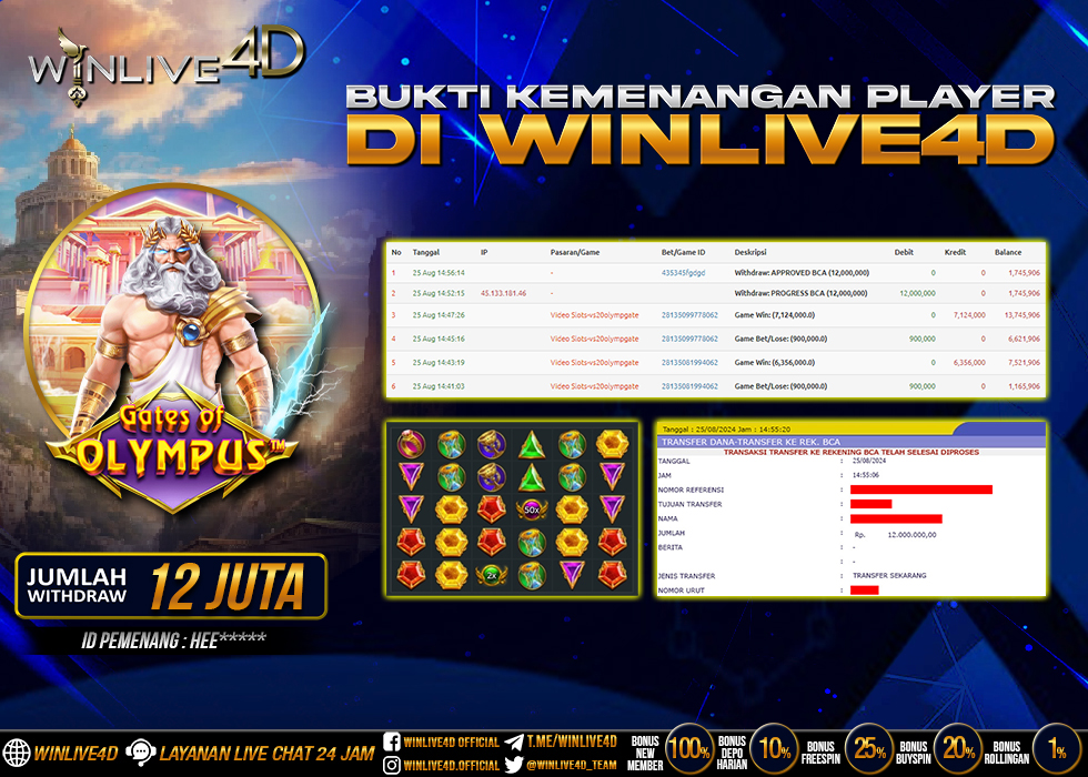 WINLIVE4D JACKPOT SLOT GATES OF OLYMPUS Rp.12.000.000.,- LUNAS