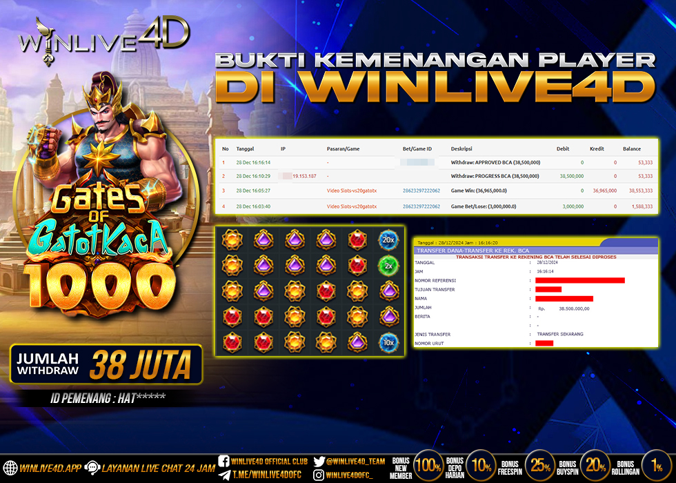 WINLIVE4D JACKPOT gates-of-gatotkaca-1000-28-12-24.,- LUNAS