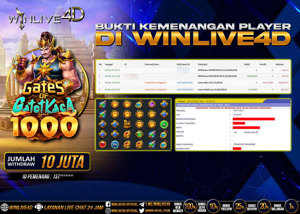 WINLIVE4D JACKPOT SLOT GATES OF GATOTKACA Rp.10.900.000.,- LUNAS