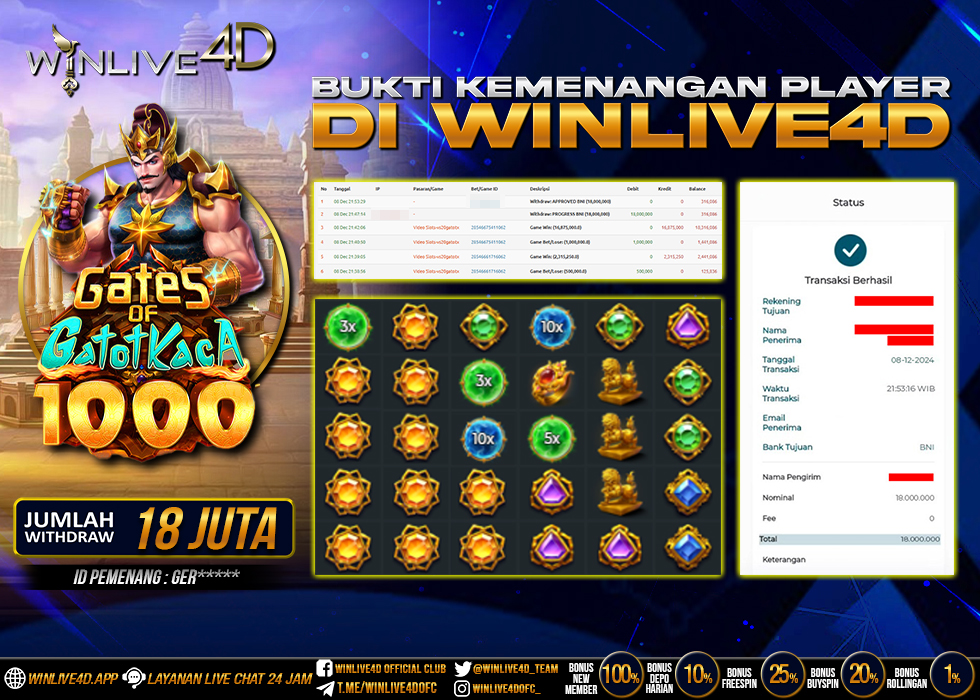 WINLIVE4D JACKPOT gates-of-gatotkaca-1000-8-12-24.,- LUNAS