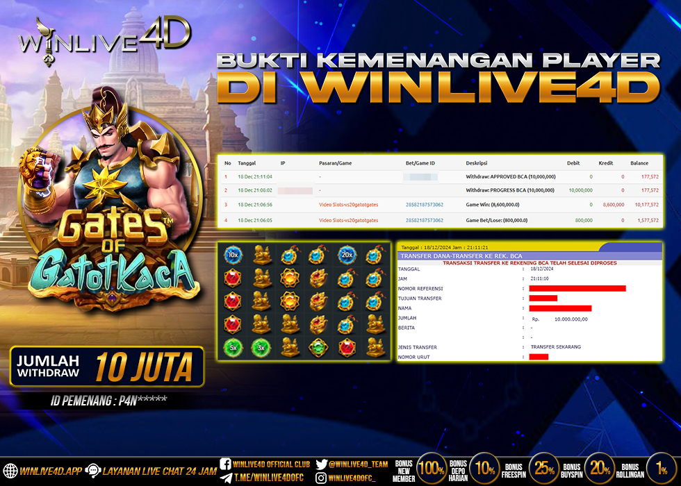 WINLIVE4D JACKPOT gates-of-gatotkaca-18-12-24,- LUNAS