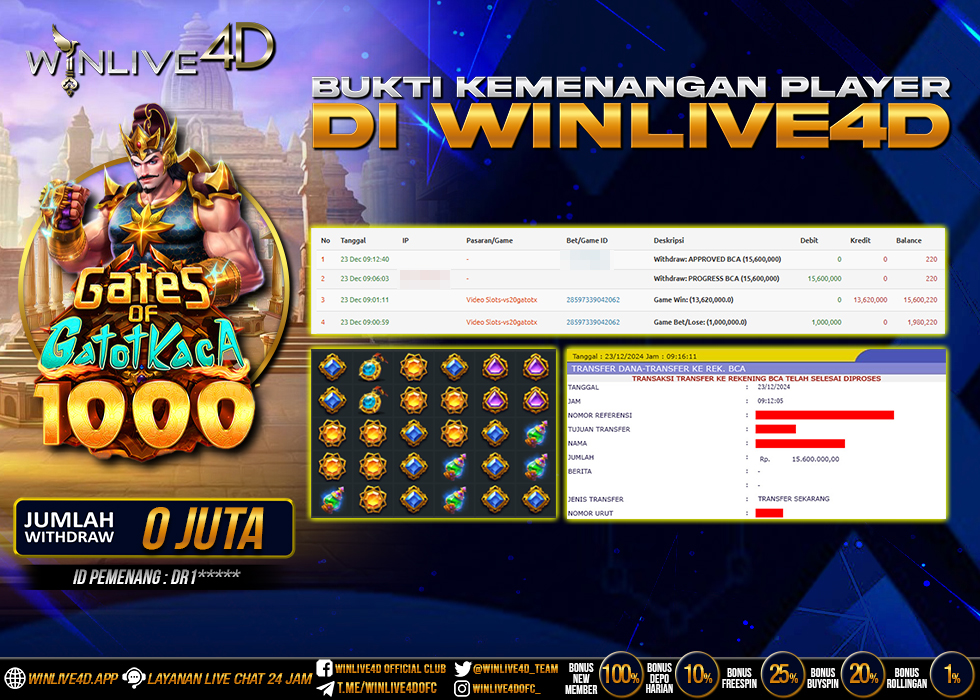 WINLIVE4D JACKPOT gates-of-gatotkaca-23-12-24,- LUNAS