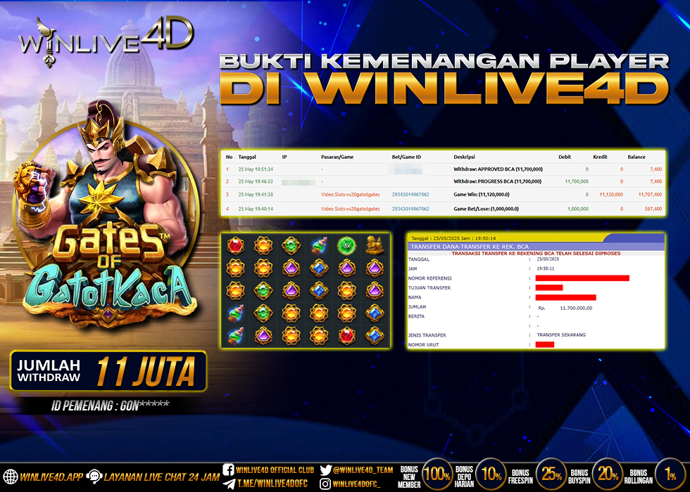 WINLIVE4D JACKPOT gates-of-gatotkaca-25-5-25.,- LUNAS