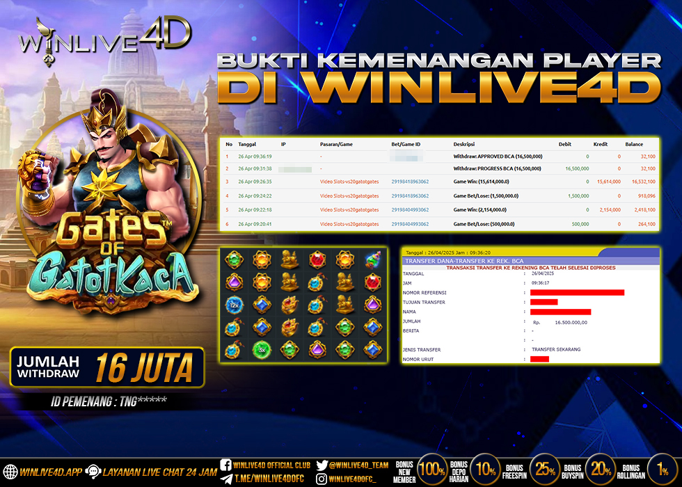 WINLIVE4D JACKPOT gates-of-gatotkaca-26-4-25.,- LUNAS
