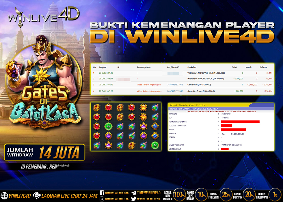 WINLIVE4D JACKPOT SLOT GATES OF GATOTKACA Rp.14.200.000.,- LUNAS