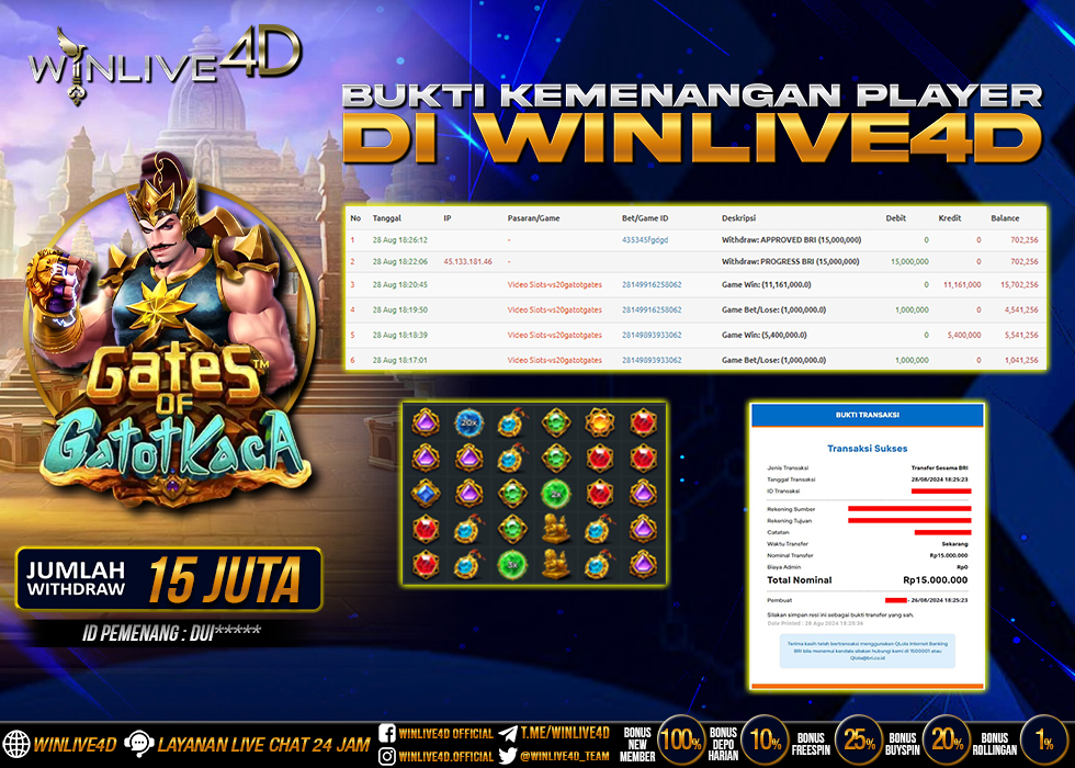 WINLIVE4D JACKPOT SLOT GATES OF GATOTKACA Rp.15.000.000.,- LUNAS