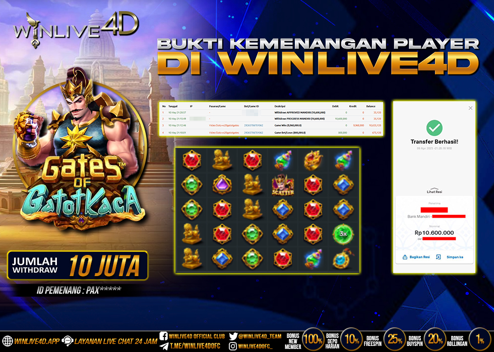WINLIVE4D JACKPOT gates-of-gatotkaca-9-5-25.,- LUNAS