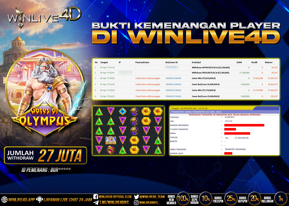 WINLIVE4D JACKPOT gates-of-olympus-1-4-25.,- LUNAS