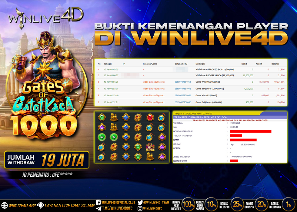 WINLIVE4D JACKPOT gates-of-olympus-10-1-25.,- LUNAS