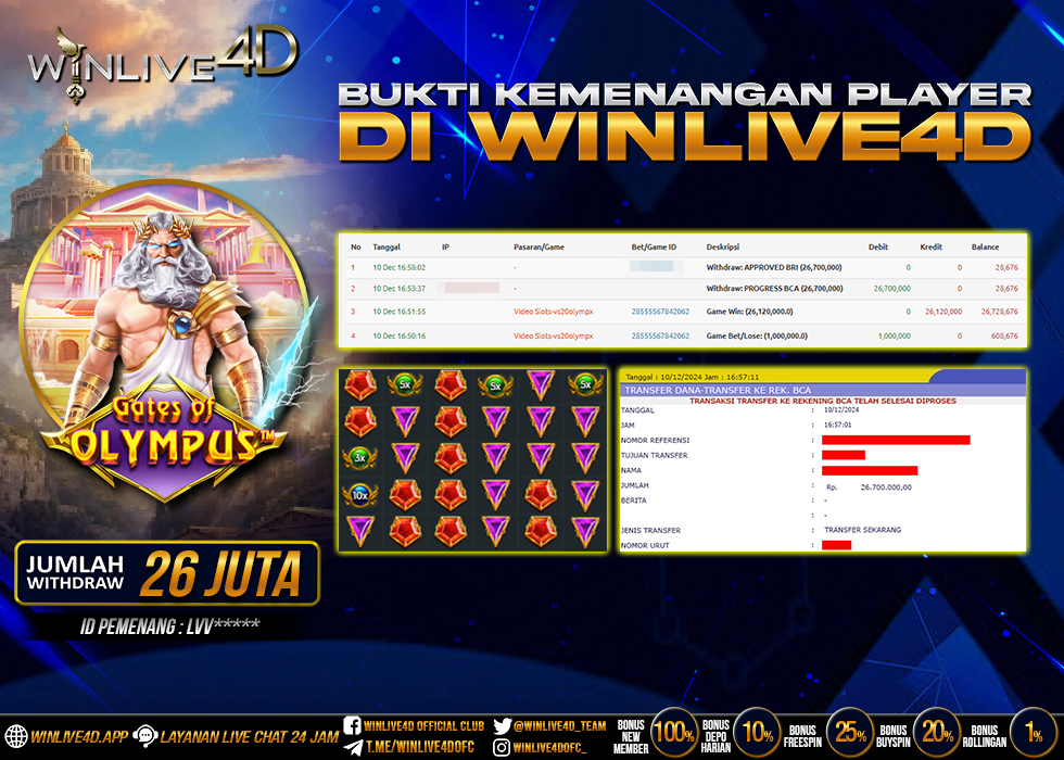 WINLIVE4D JACKPOT gates-of-olympus-10-12-24.,- LUNAS