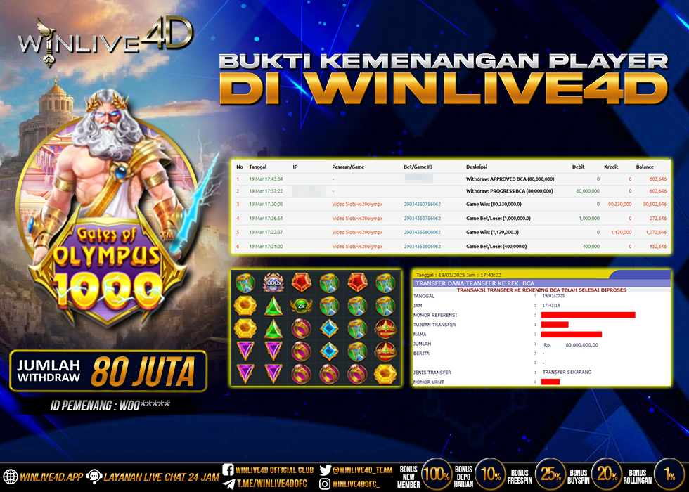 WINLIVE4D JACKPOT gates-of-olympus-1000-19-3-25.,- LUNAS