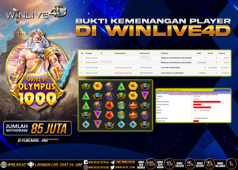 WINLIVE4D JACKPOT SLOT GATES OF OLYMPUS 1000 Rp.85.500.000.,- LUNAS