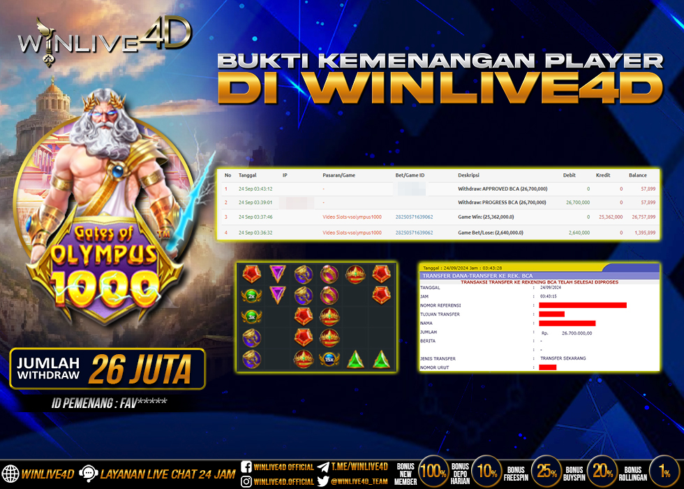 WINLIVE4D JACKPOT gates-of-olympus-1000-24-9-24.,- LUNAS