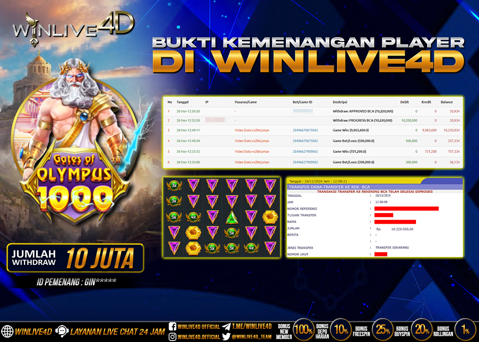 WINLIVE4D JACKPOT SLOT GATES OF OLYMPUS 1000 Rp.10.220.000.,- LUNAS