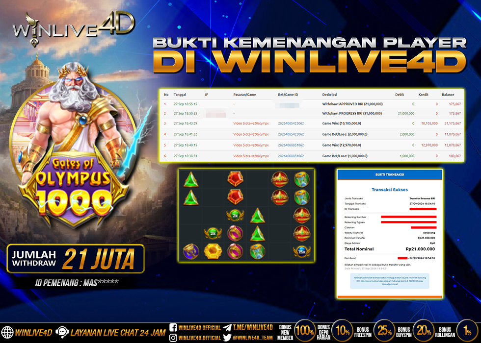 WINLIVE4D JACKPOT GATES OF OLYMPUS 1000 Rp.21.000.000.,- LUNAS