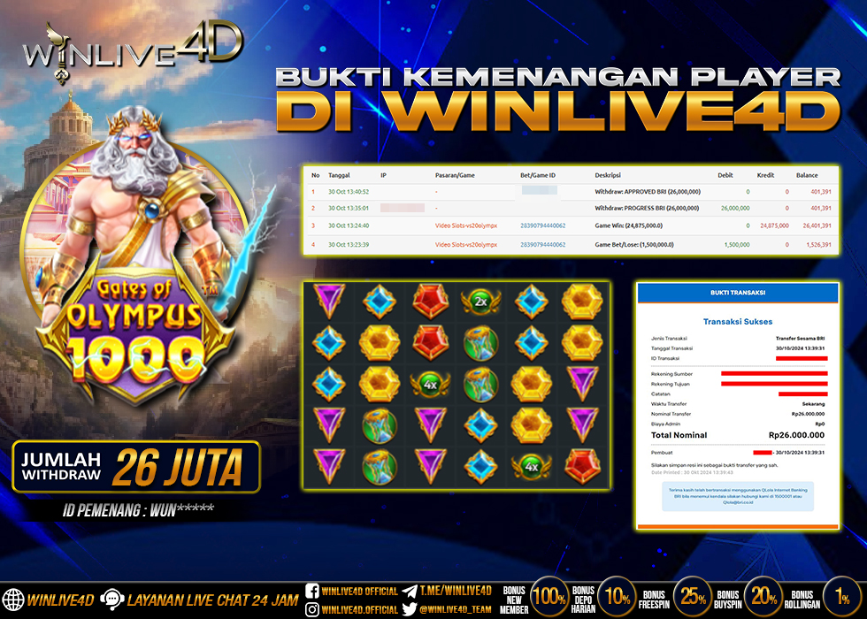 WINLIVE4D JACKPOT GATES OF OLYMPUS 1000 Rp.26.000.000.,- LUNAS